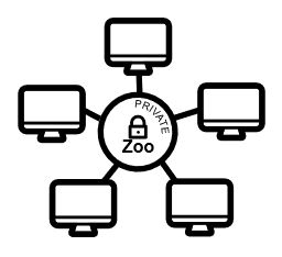 Rhino – Soukromý server