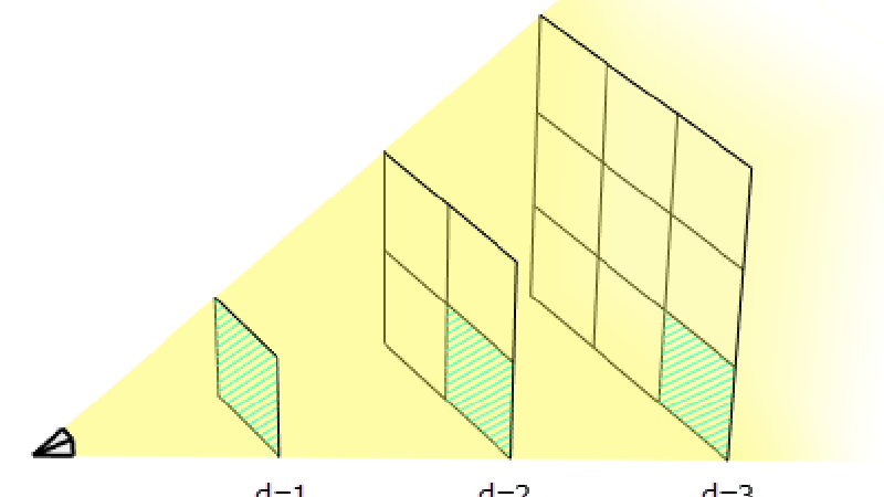 Rhinoceros 7 novinky