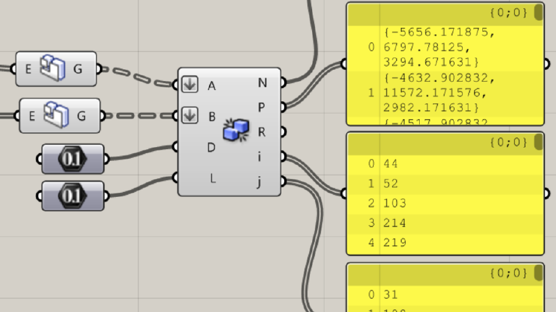 Rhinoceros 7 novinky